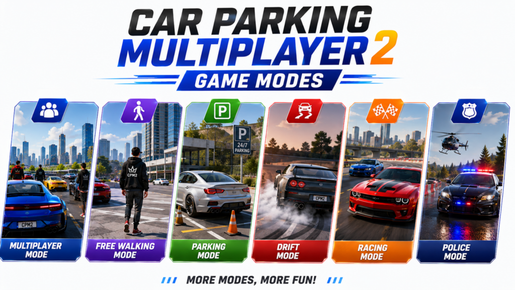 Car Parking Multiplayer 2 game modes including multiplayer, free walking, parking, drifting, racing, and police modes