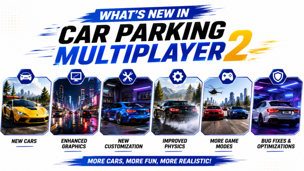 What’s new in Car Parking Multiplayer 2 including new cars, enhanced graphics, customization, improved physics, game modes, and optimizations